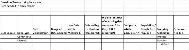 data-collection-form-six-sigma-study-guide