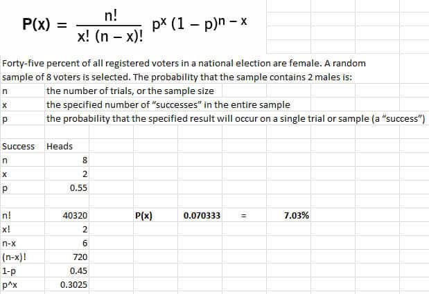 binomial successes 3