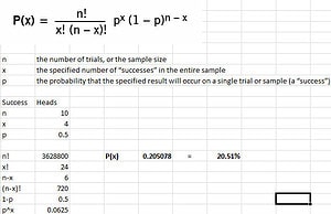 Success Probability Binomial Distribution