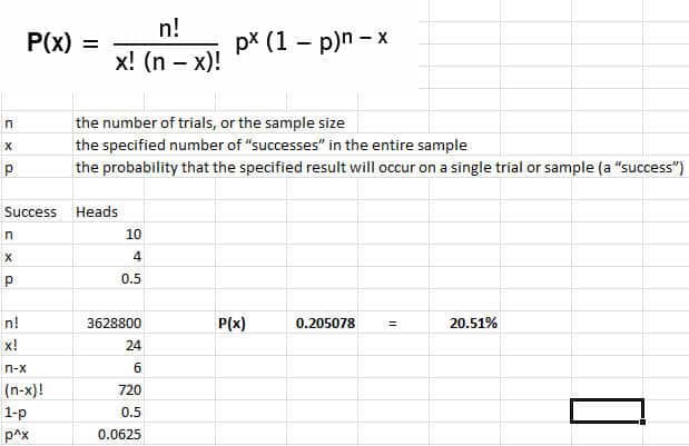 Binomial Distribution 6244