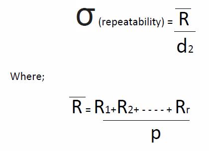 Gage Repeatability and Reproducibility (R&R) | Six Sigma Study Guide