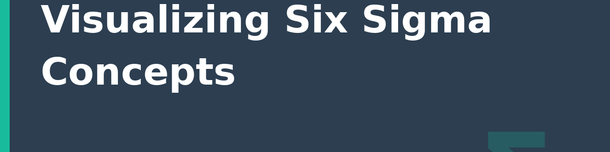 Visualizing Six Sigma Concepts
