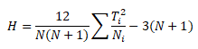 Kruskal-Wallis Non Parametric Hypothesis Test