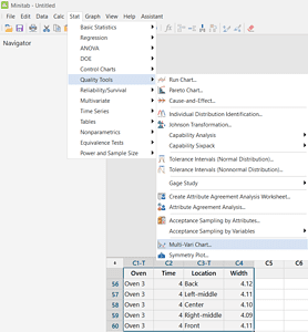 Multi-Vari Study, Multi-Vari Charts