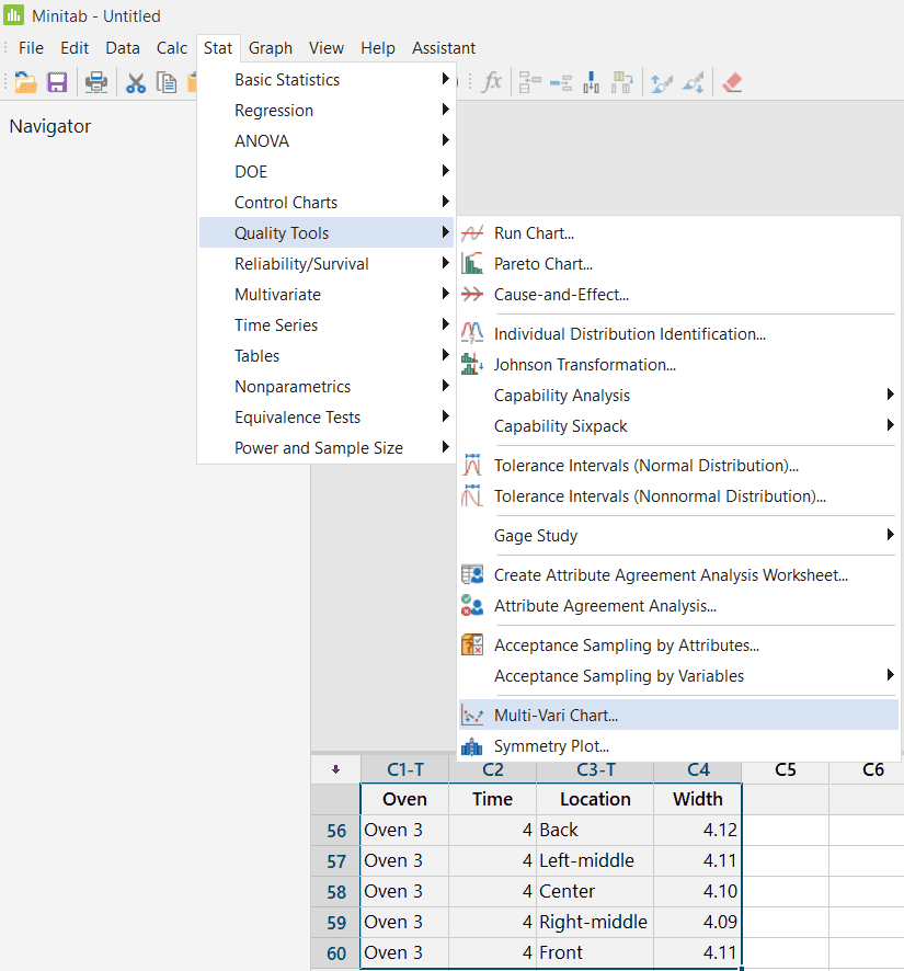 Multi-Vari Study, Multi-Vari Charts