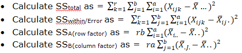 ANOVA Analysis of Variation