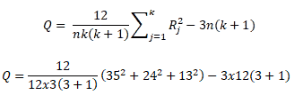 Friedman Non Parametric Hypothesis Test