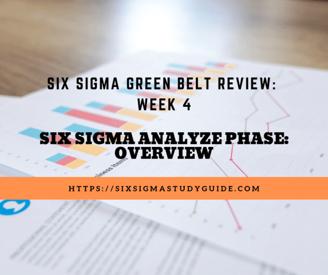 Analyze Phase Of Six Sigma A Detailed Explanation