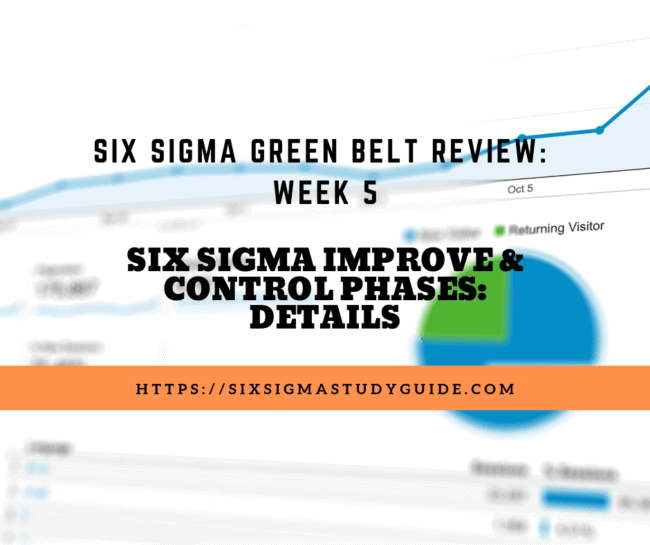 Iassc Lean Six Sigma Green Belt Study Guide