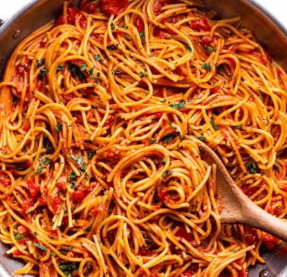 Spaghetti Diagram