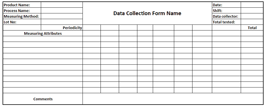 Form collection