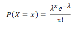 Poisson Distribution