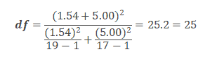 Two Sample T Hypothesis Tests