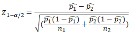 Two Sample Z Test of Proportions