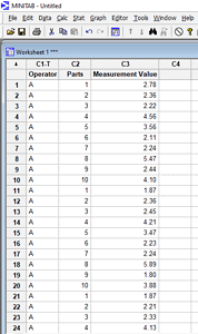 Gage Repeatability and Reproducibility (R&R)