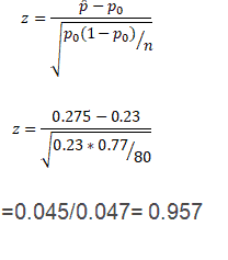 Single Sample Test Of a Given Proportion