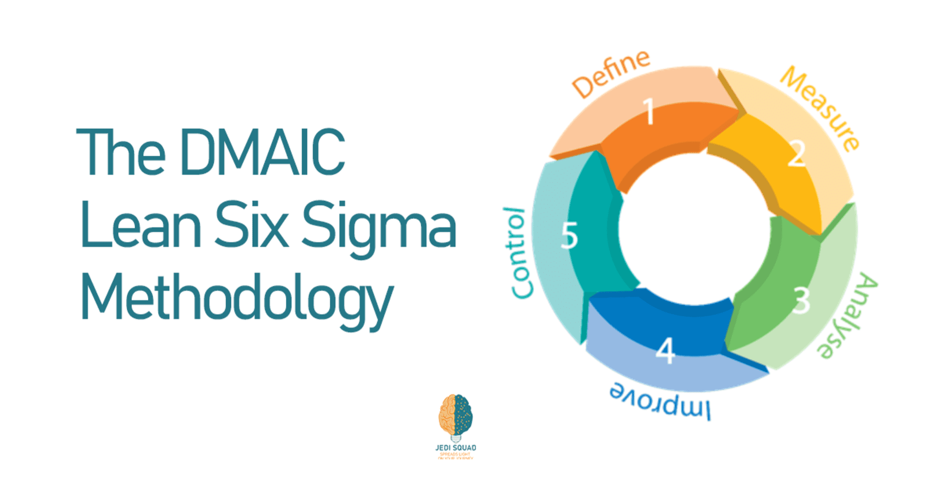 six sigma application in tire manufacturing company a case study