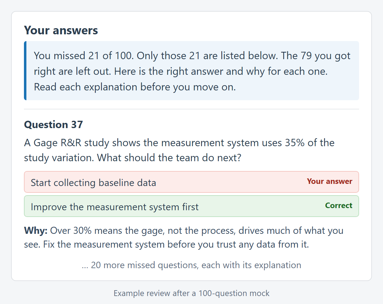 Example quiz review showing only the 21 missed questions out of 100, each with the correct answer and explanation